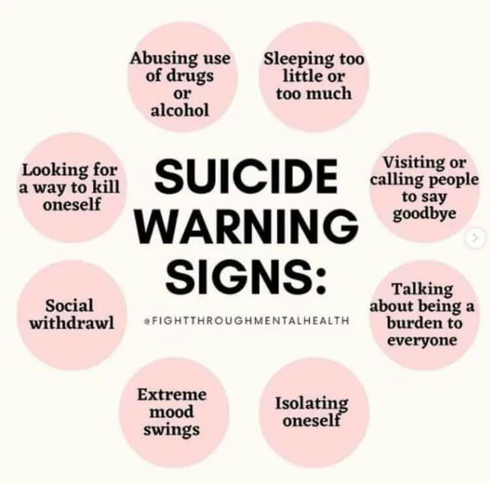 Suicide warning signs infographic